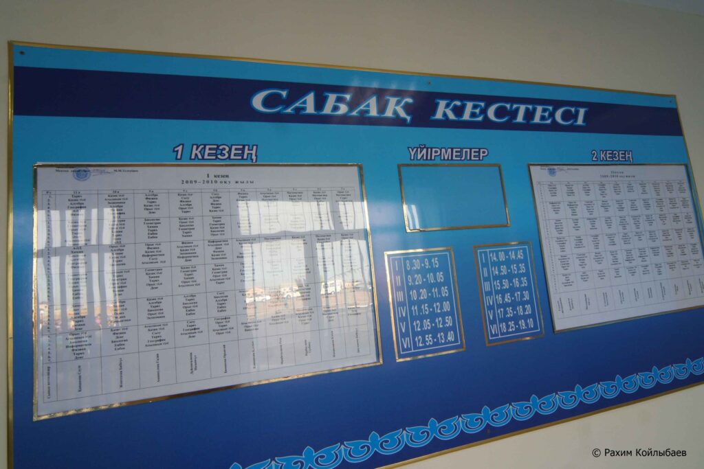 Хищение бюджетных средств в частных школах и нецелевое использование в АПК